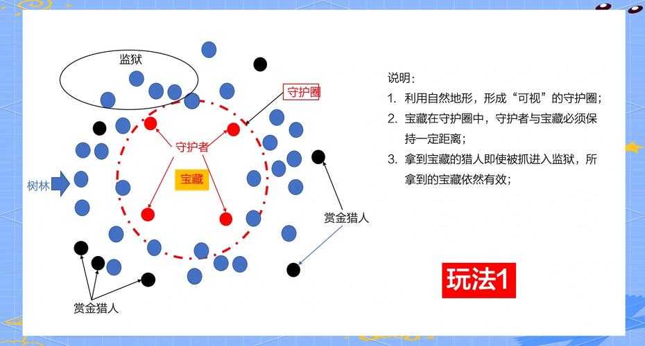 论文避雷秘籍:原创性守护者的七个实用策略