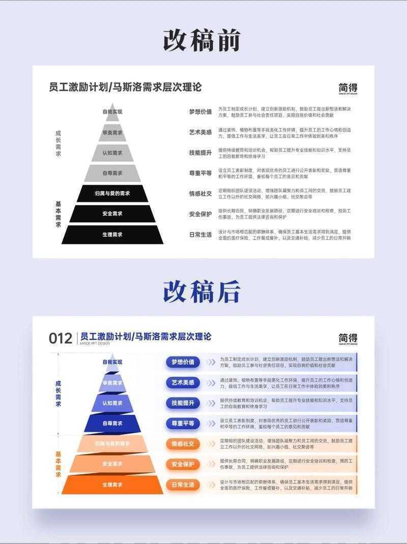 避开深坑指南:什么职称论文好写?3个核心思路让你效率翻倍