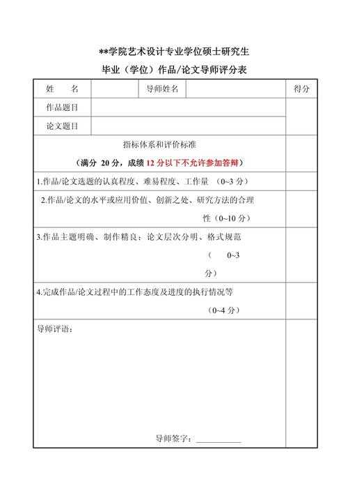 搞学术必备:如何制作毕业论文表格才能让导师眼前一亮?