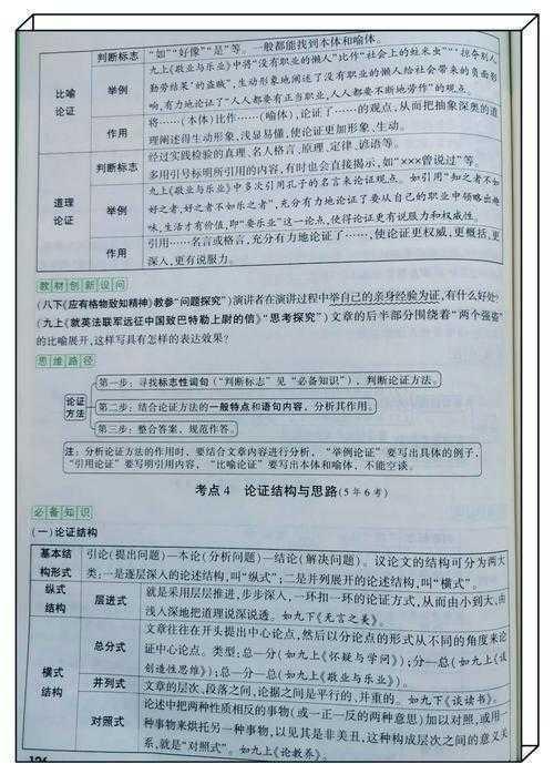 还在为议论文头疼?议论文如何答题,解锁高分秘籍——实战经验分享