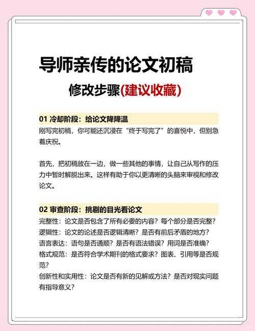 从新手到高手:论文简介修改的黄金指南