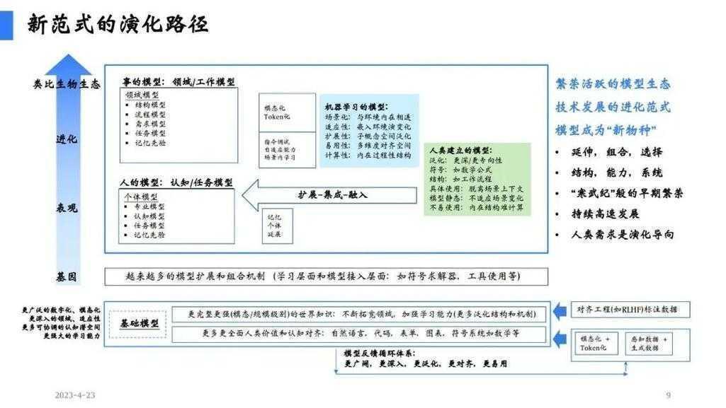 解锁学术新视角:手把手教你用ChatGPT提升论文分析效率