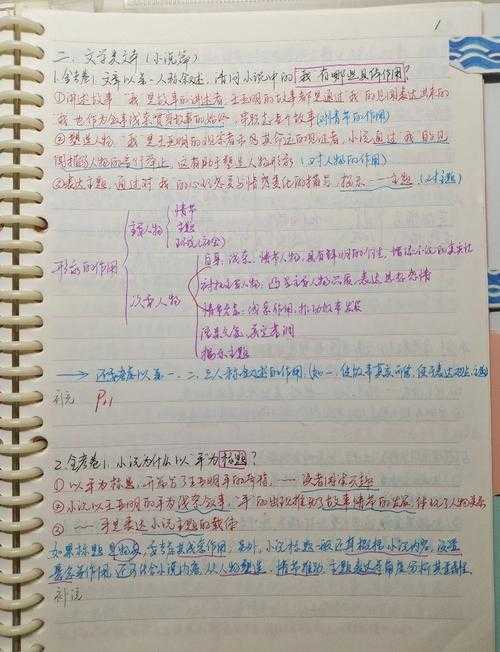 别再苦恼了!通过什么可以完成论文的终极答案都在这里!解锁高分秘籍