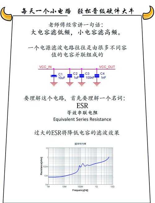 揭秘论文GIW是什么滤波:信号处理领域你不得不知的技术细节!