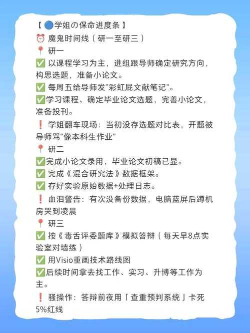 每天被问10遍的问题:究竟什么是sci论文?博士生导师的坦白局