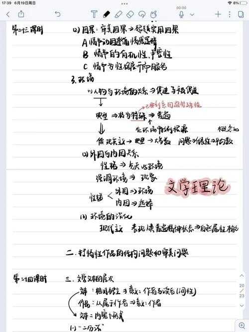 新手写手的救星：大学导论课论文从零起步到完美提交的完整攻略