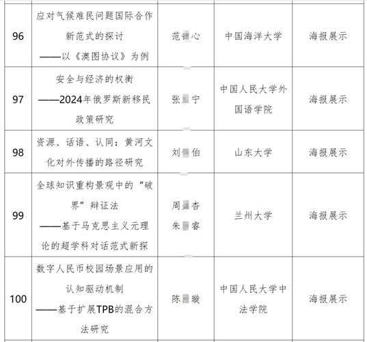 在顶级学术圈摸爬滚打多年后,终于搞明白了——isca论文是什么级别?