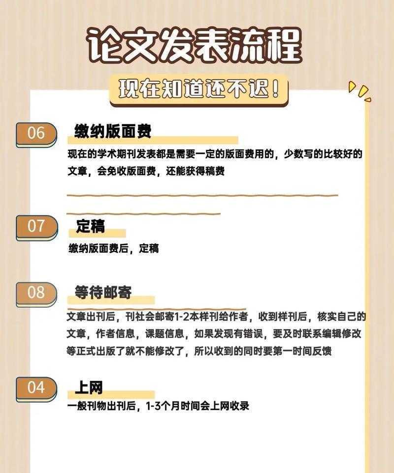 学术论文出版成本解密:你需要了解的发表经济账