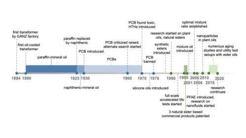 学术论文出版成本解密:你需要了解的发表经济账