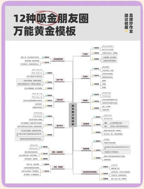 从零到一:手把手教你挖掘论文中的黄金案例