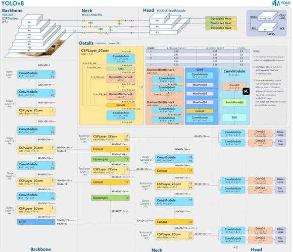 从零开始理解:什么是数据集论文?资深研究者为你拆解核心逻辑