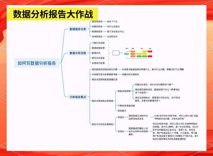 从零开始理解:什么是数据集论文?资深研究者为你拆解核心逻辑