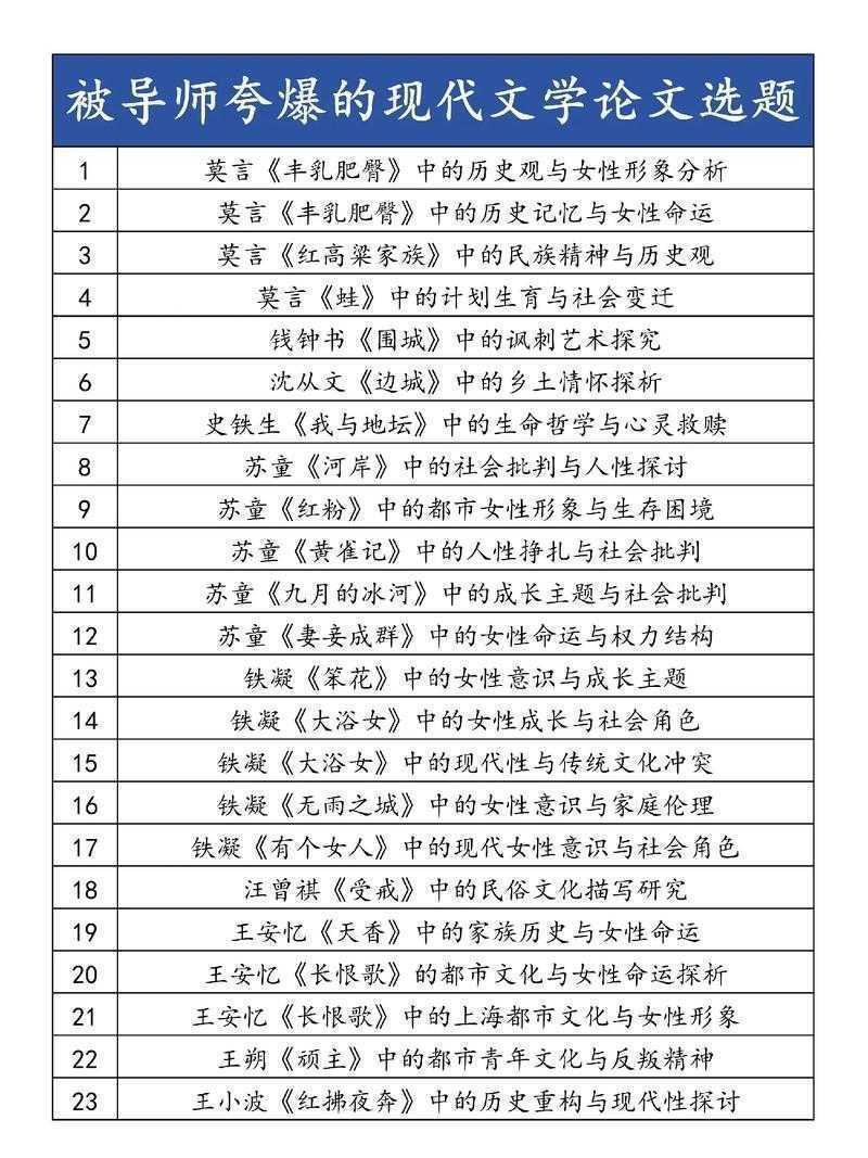 专硕怎么发论文?3个被导师夸爆的实战套路