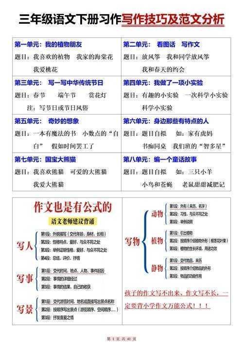 从卡点到突破:如何精准拆解论文写作中的重点与难点