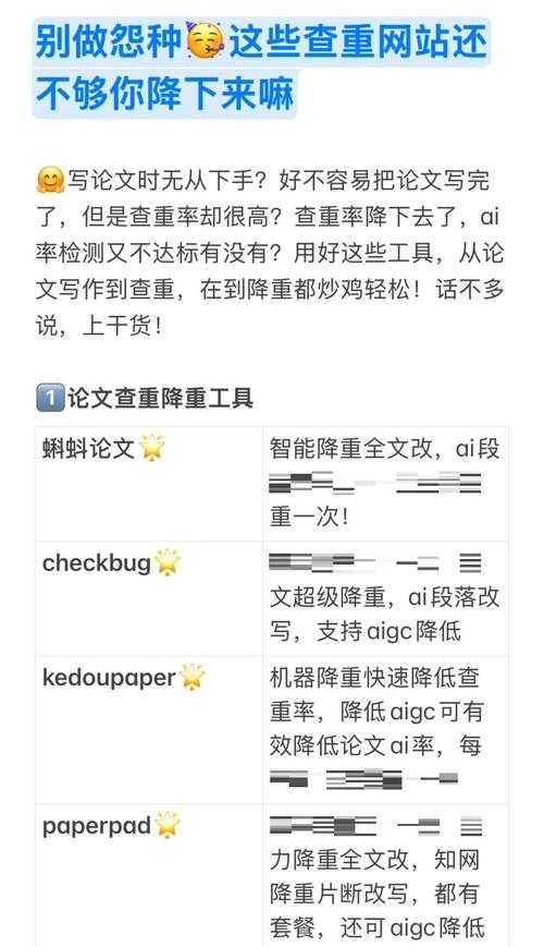从查重报告到完美定稿：毕业论文降重的系统性解决方案