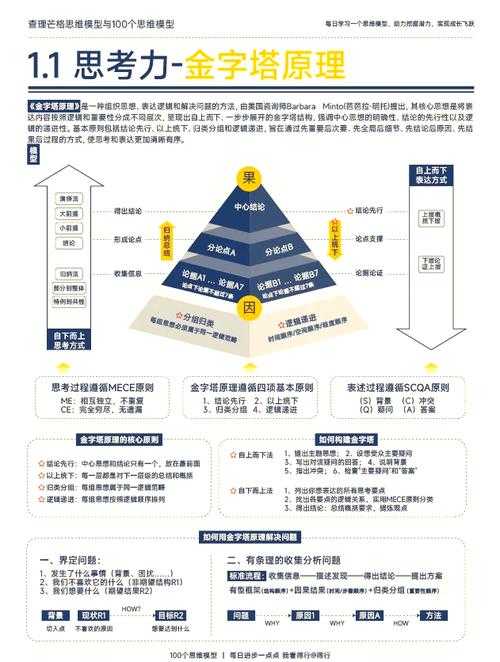 从菜鸟到高手:思修论文摘要的黄金结构拆解
