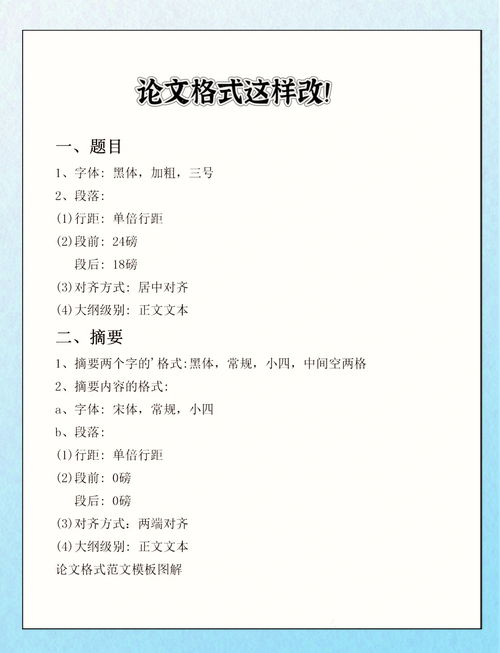 从混乱到规范:资深研究者教你如何调整论文格式