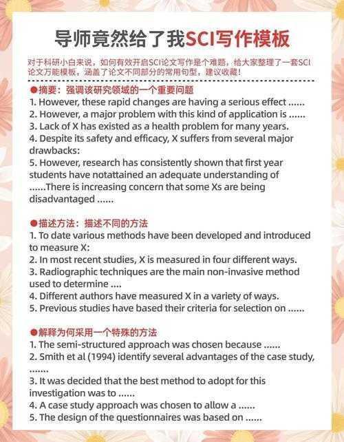 从入门到精通:一篇关于“什么的论文填词语”的完整研究指南