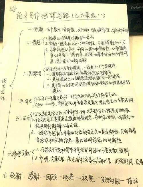别再迷茫了!揭秘“法语本科论文如何选题”的完整研究框架