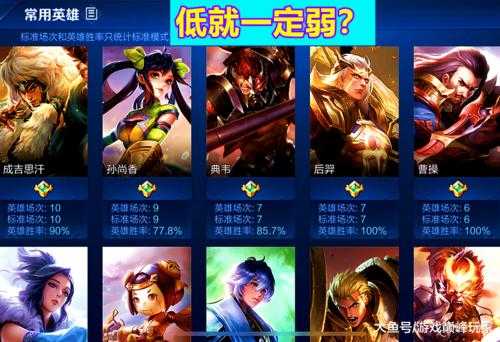 从青铜到王者:如何写出高分《王者荣耀》议论文的学术指南