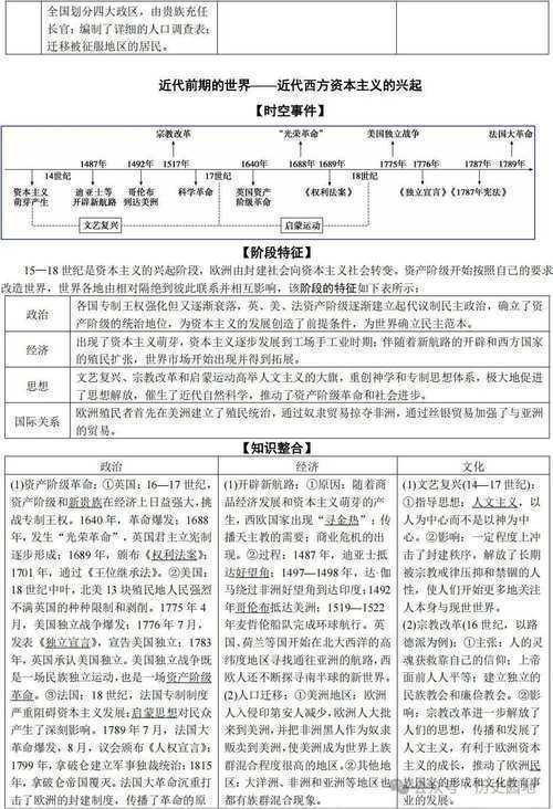 穿越时空的学术对话:1938年写了什么论文?揭秘二战前的知识图谱