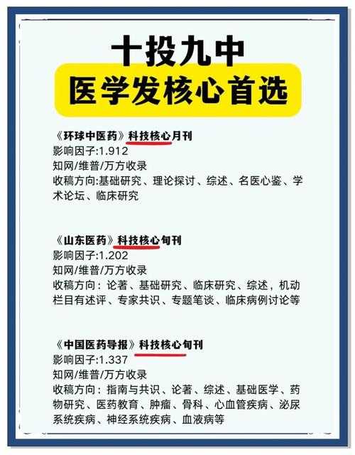 从临床困惑到学术突破:医学论文是什么的终极指南