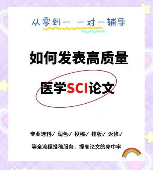 从临床困惑到学术突破:医学论文是什么的终极指南
