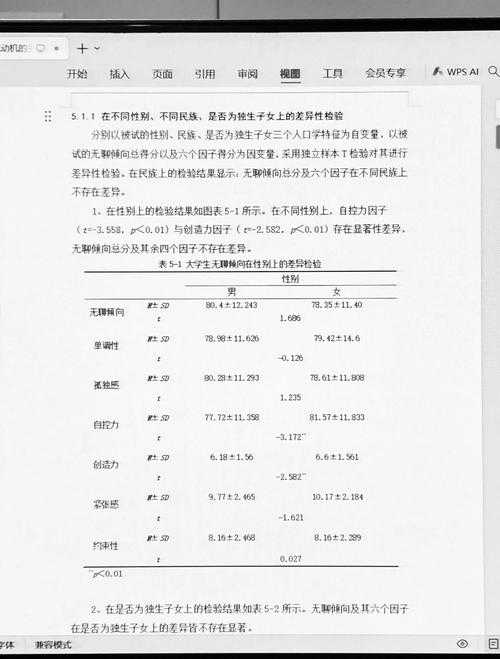 当统计结果不显著时：七种拯救论文的实证策略