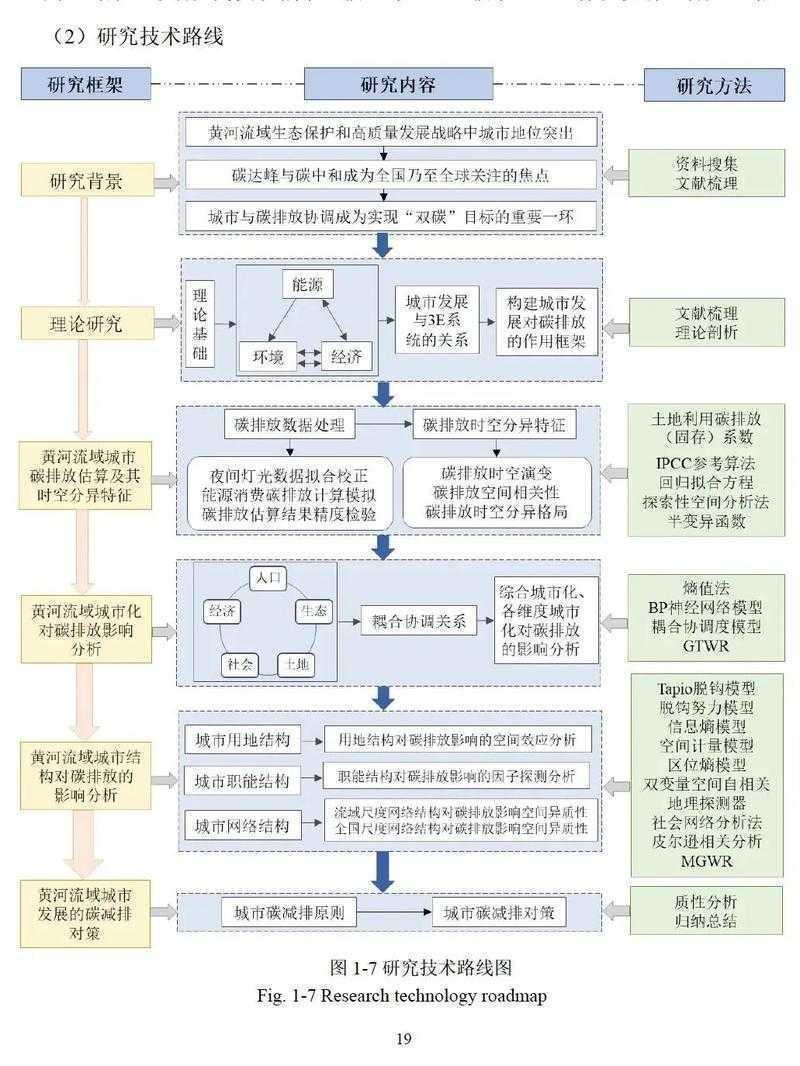 从选题到发表:解密“行为分析要写什么论文”的完整研究路径