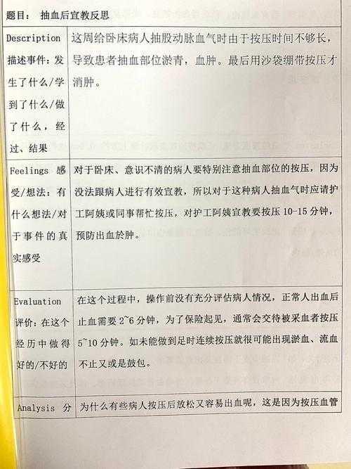 从零开始掌握护理论文怎么写日记：资深导师的避坑指南