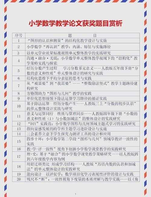 别再头疼了!资深学术人教你“论文副题目怎么写”的黄金法则