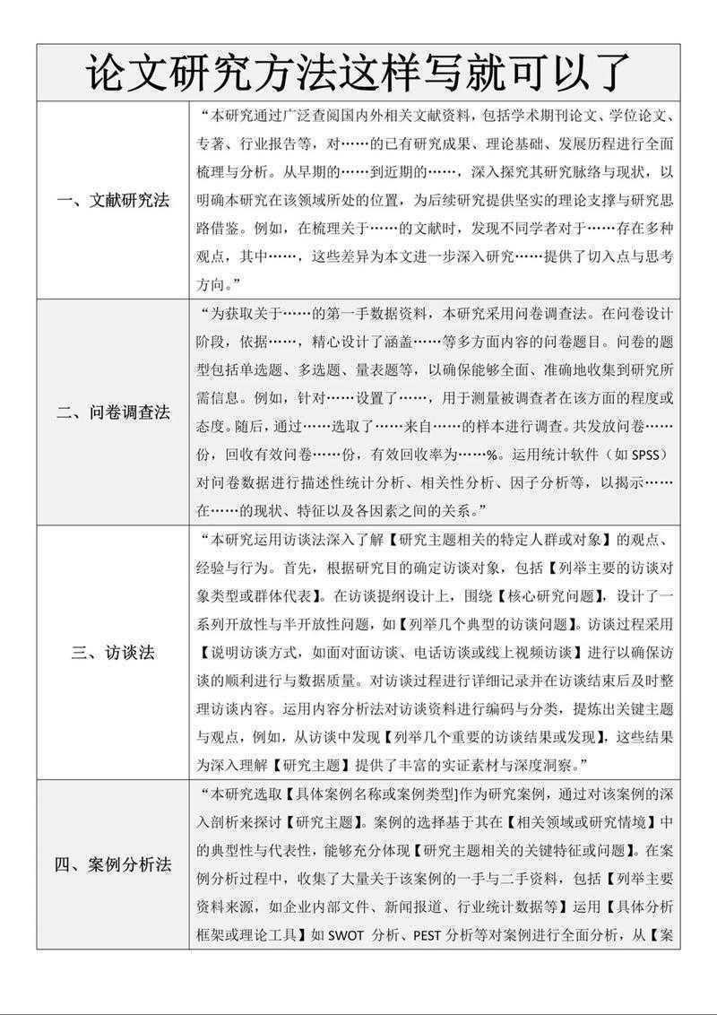 别再问“写毕业论文有什么用”了,让我用学术研究的方法告诉你真相