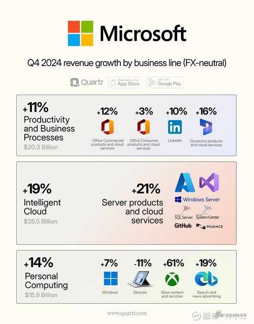 揭秘：为什么论文要用微软？这可能是你最容易忽视的学术效率密码