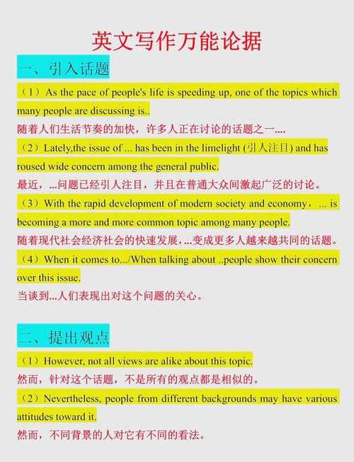 从学术写作到实战应用:什么是议论文英语的核心方法论?