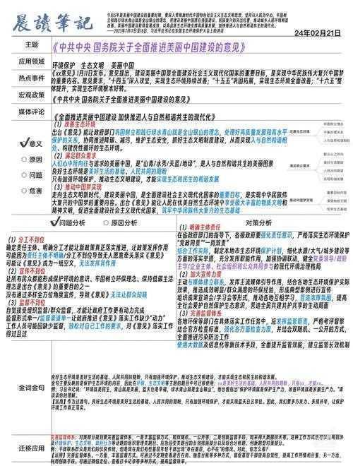 突破写作瓶颈:如何从零构建一篇高质量的“如何建设美丽中国论文”