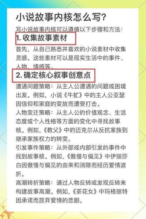 突破写作瓶颈:如何从零构建一篇高质量的“如何建设美丽中国论文”