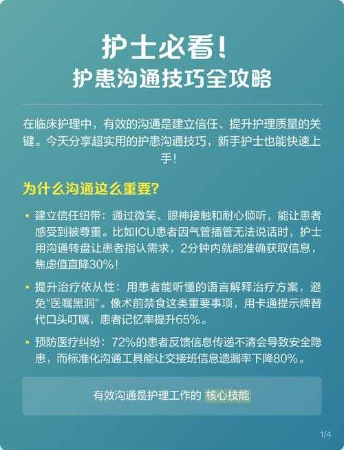 还在为医患沟通烦恼？这份“如何与病人沟通论文”指南请收好！