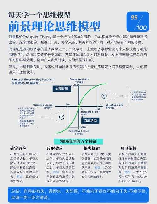 从数据到决策:如何看待大学生就业论文背后的现实困境与突破路径