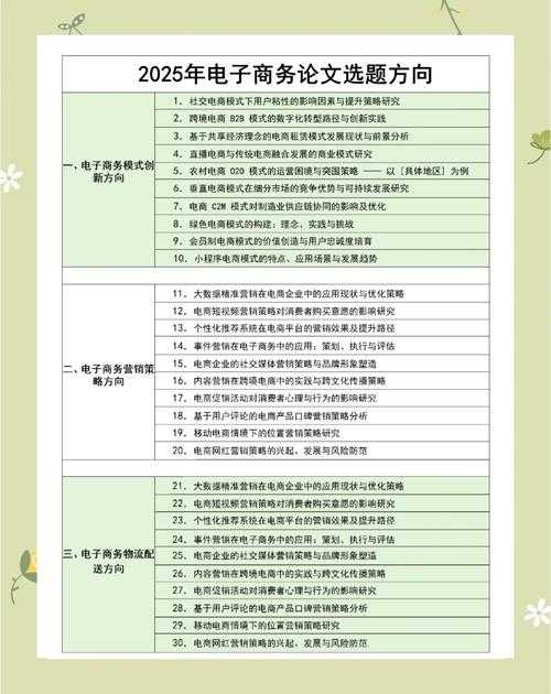 三支一扶论文怎么写:从选题到答辩的完整指南