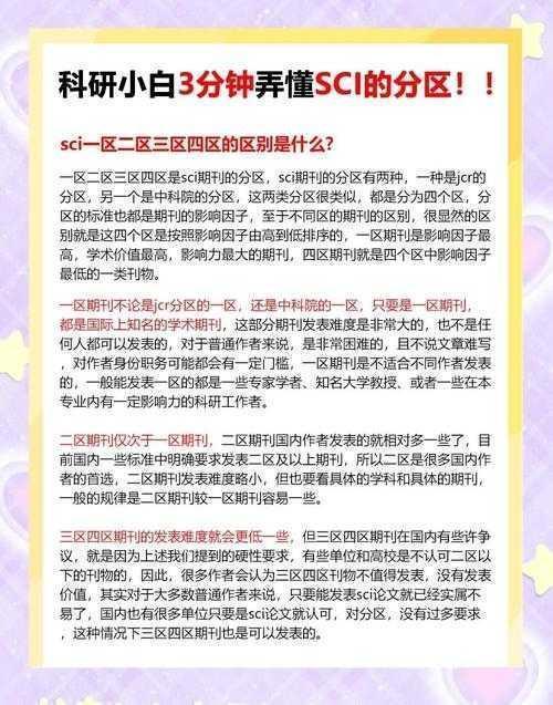 别再说你不懂期刊分区了!揭秘“论文一区二区什么意思”的底层逻辑