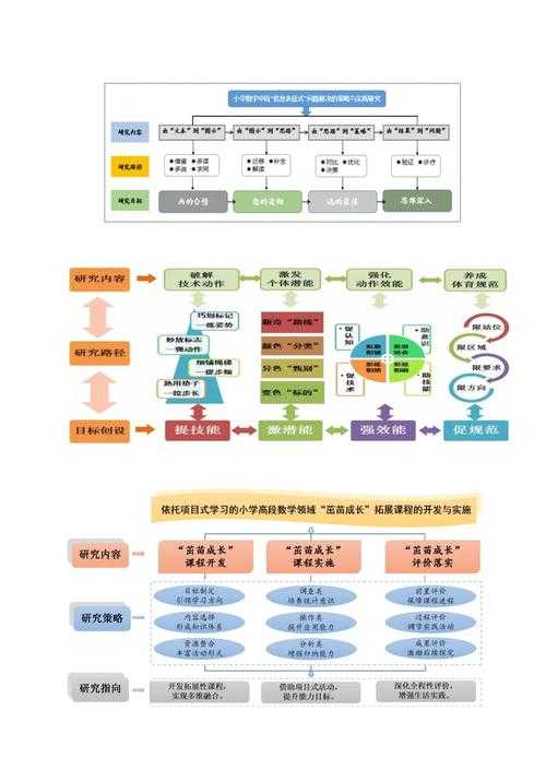 别再自己摸索了！让我来告诉你“AR论文数是什么”的完整研究框架