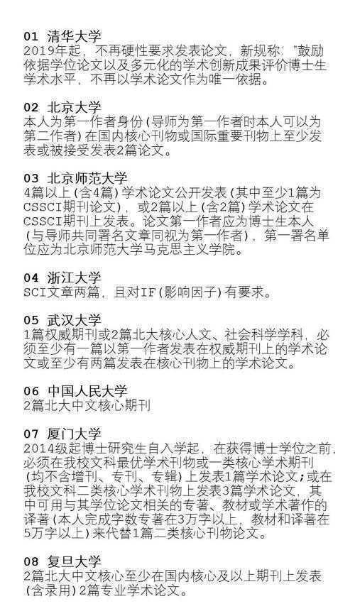 破解学术密码：除了焦虑，你真正需要知道的“博士要发什么论文”