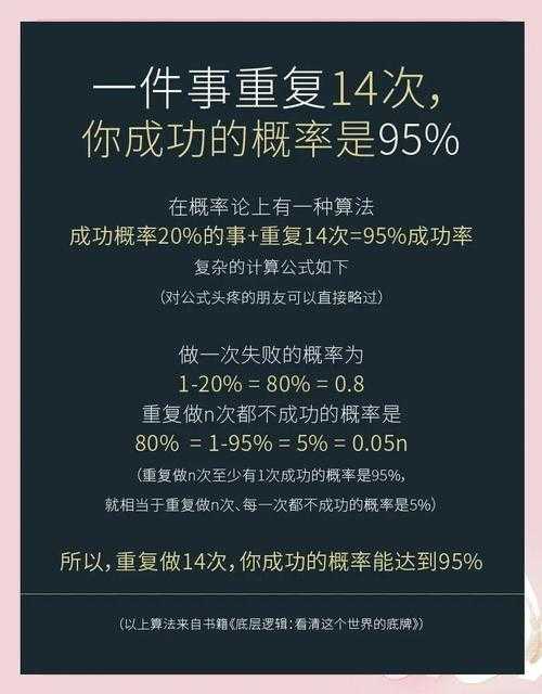 导师不会告诉你的秘密:毕业论文重复率怎么算才能安全过关?