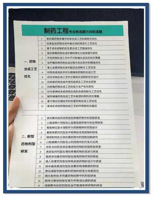 从实验室到学术圈：什么是制药工程论文？一篇让你少走弯路的指南