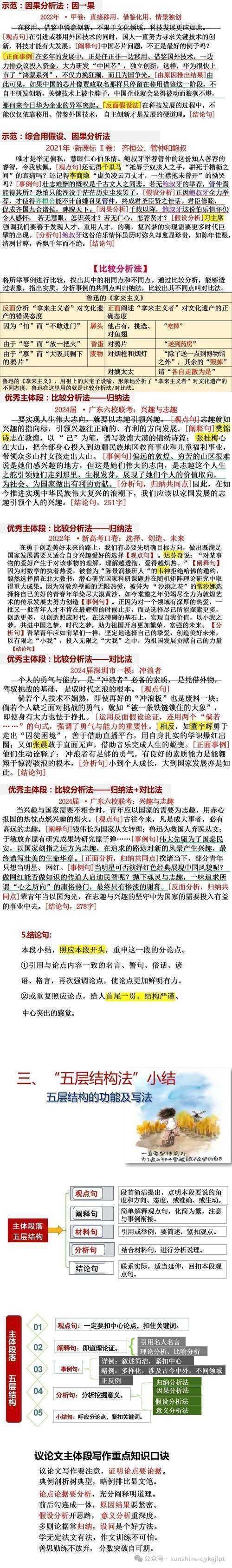 从考场作文到思辨表达:高中如何写好议论文的底层逻辑