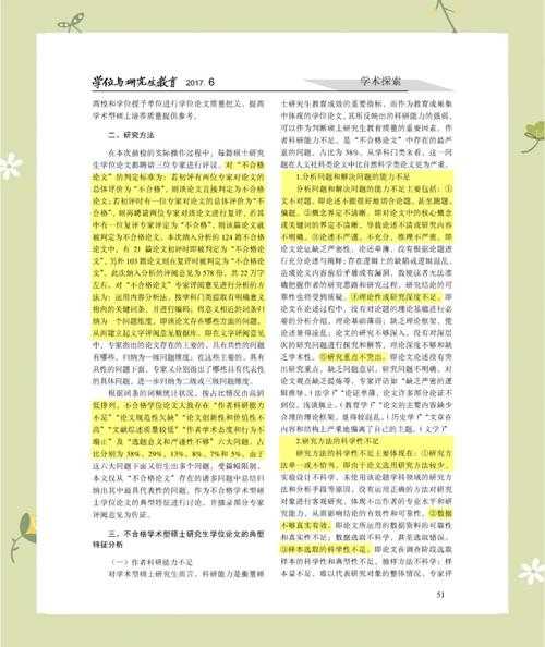 本科论文抽检不合格怎么办