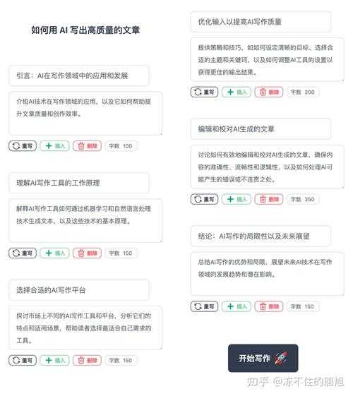 从焦虑到高效：如何用AI写论文的完整科研指南