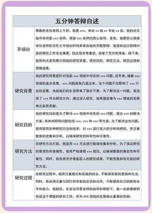 从开题到答辩：学位论文重点写什么才能让导师眼前一亮？