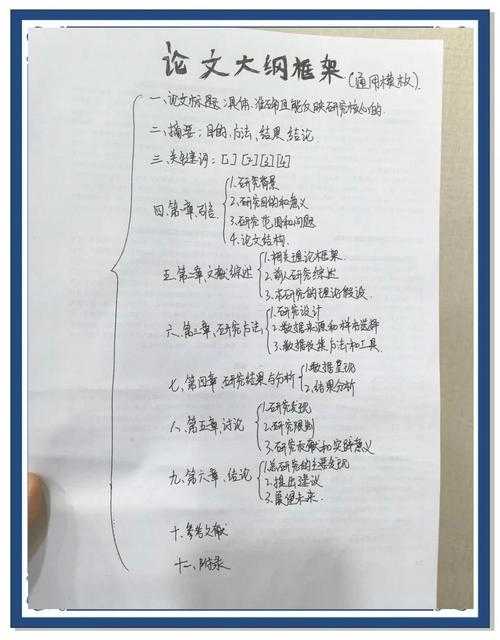 别让论文卡在第一步：论文大纲是什么意思，其实比你想象的重要