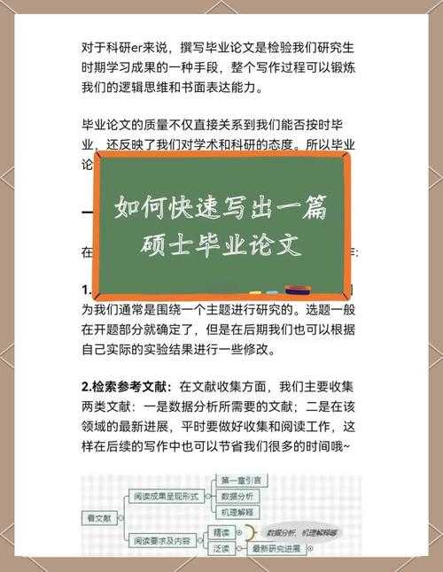 从选题到答辩:手把手教你搞定毕业论文及毕业设计题目怎么写